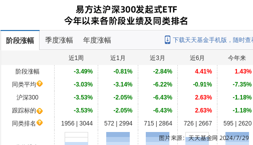 央视：澳门六开奖最新开奖结果-8月7日基金净值：汇泉策略优选混合A最新净值0.4393