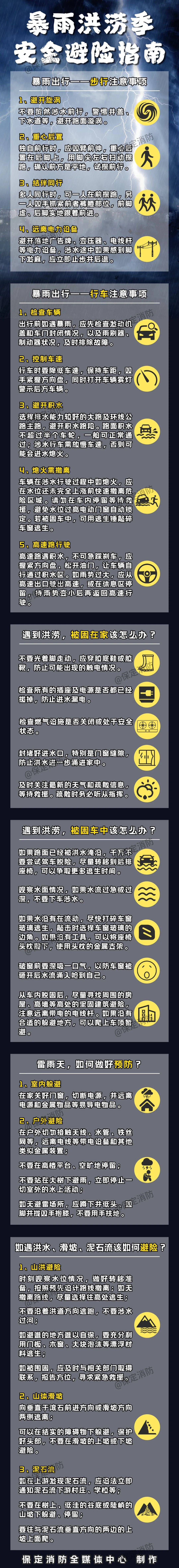 暴雨洪涝季安全避险指南