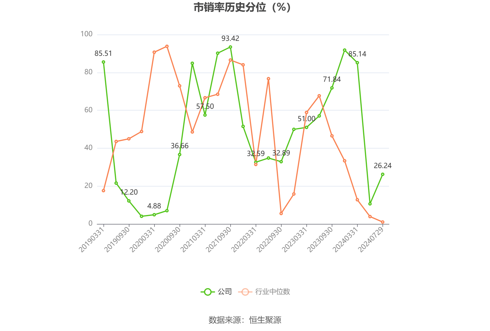 美团：白小姐一马一肖中特1肖-中超再现奇葩1幕：25岁外援仅出战1场比赛，已被球队放弃！