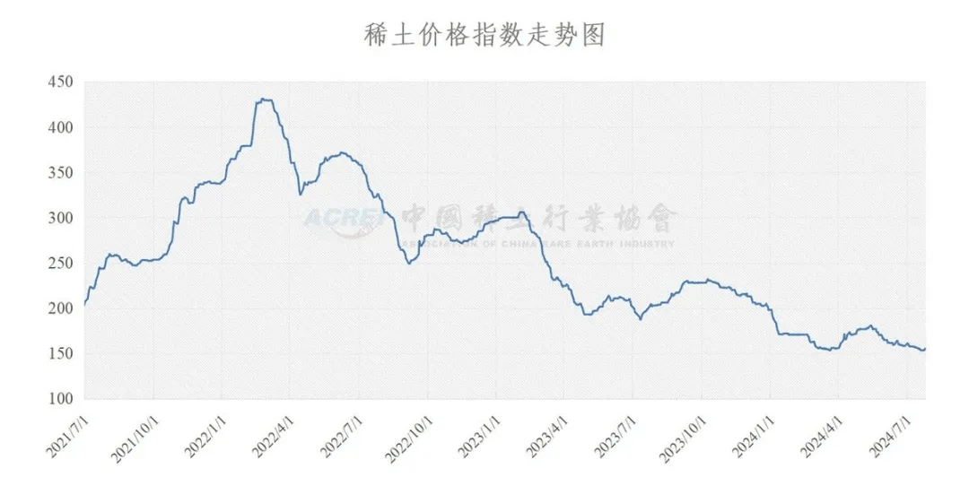 我市启动抗旱四级响应 | “凤凰传奇演唱会”定制专车线路来了 | 多家银行发布公告：下调……