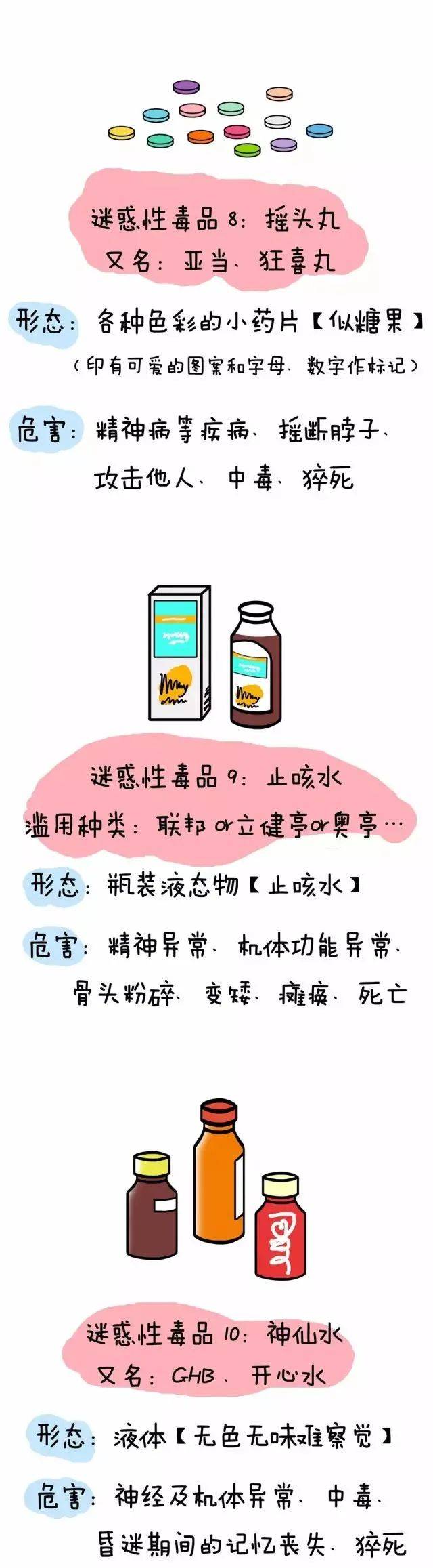 对毒品认识不足,对新鲜事物容易产生好奇心,容易受到诱惑和教唆