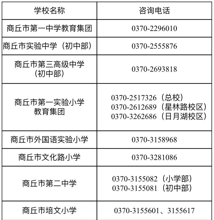 商丘市教育体育局2024年7月30日来 源:商丘市教育体育局编 辑:张书豪