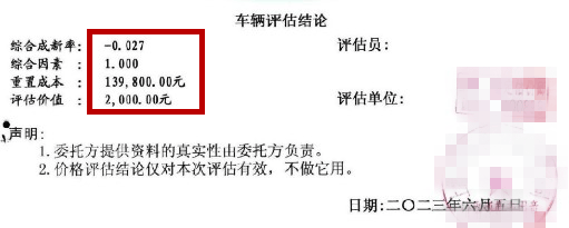 微博：7777788888管家婆老开-小米提产，二手车闻风降价