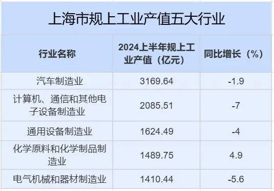 🌸【2024一肖一码100%中奖】🌸_低空经济赛道密集 广泛应用于智慧城市、物流运输、应急救援、航空测量、环境保护等场景