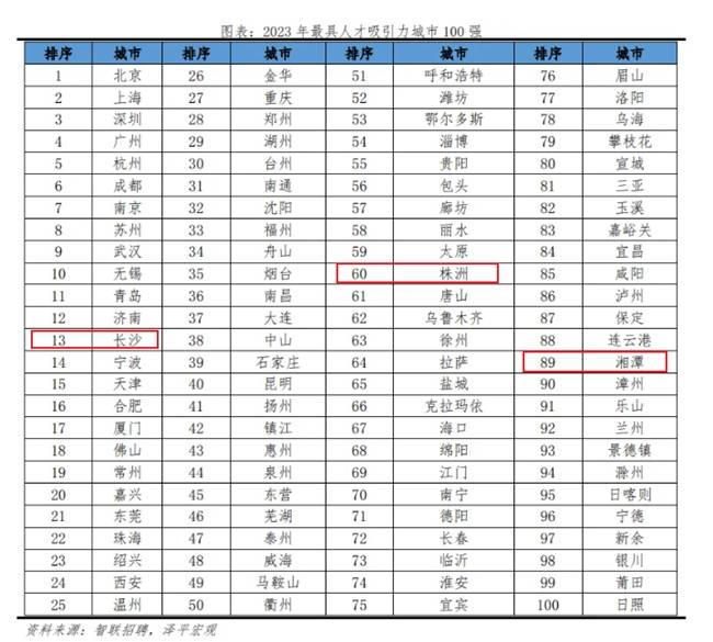 🌸新华网 【7777888888管家婆中特】_北京城市规划板块5月17日涨4.4%，城建发展领涨，主力资金净流入3.11亿元