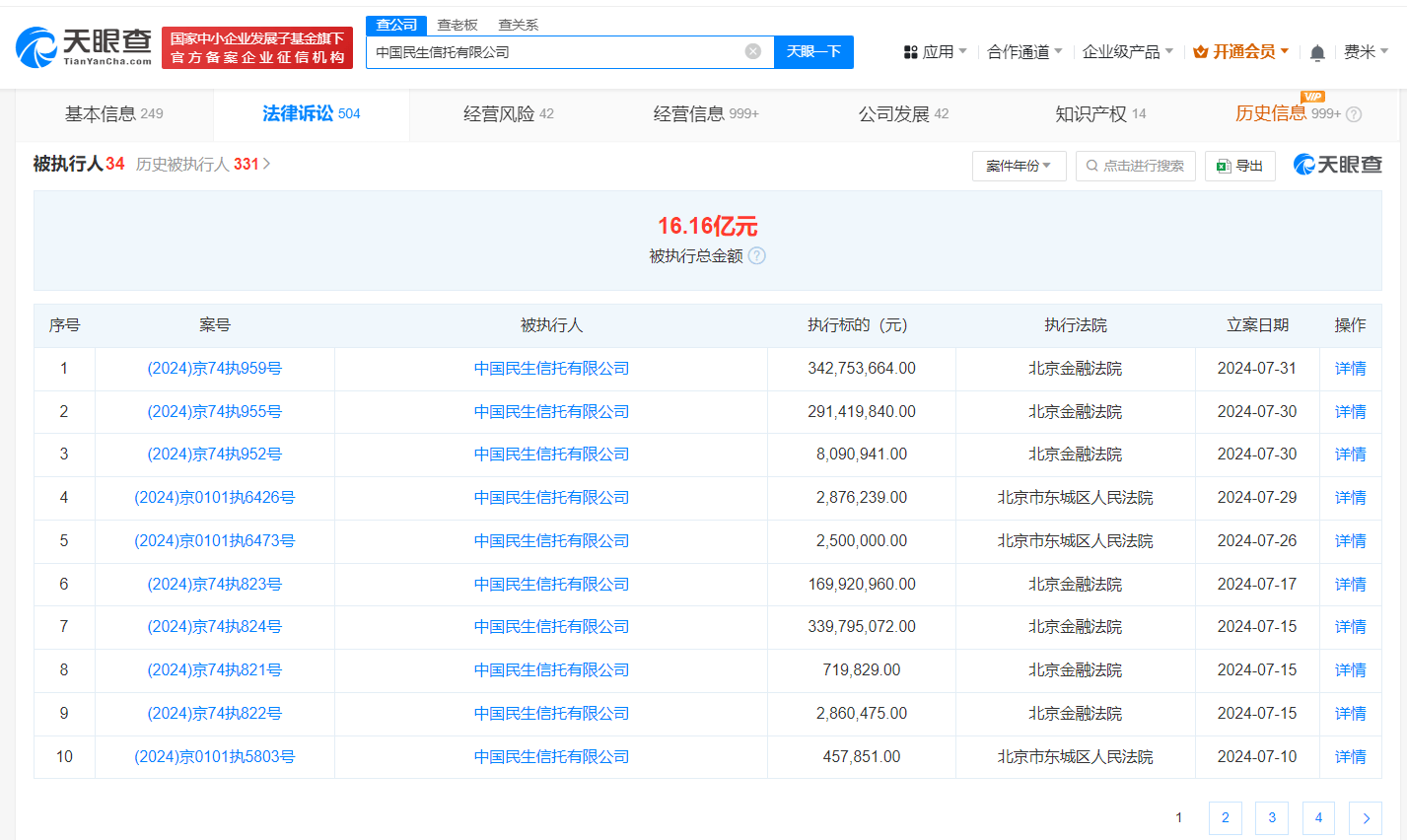 民生信托怎么样(民生信托近况如何?)