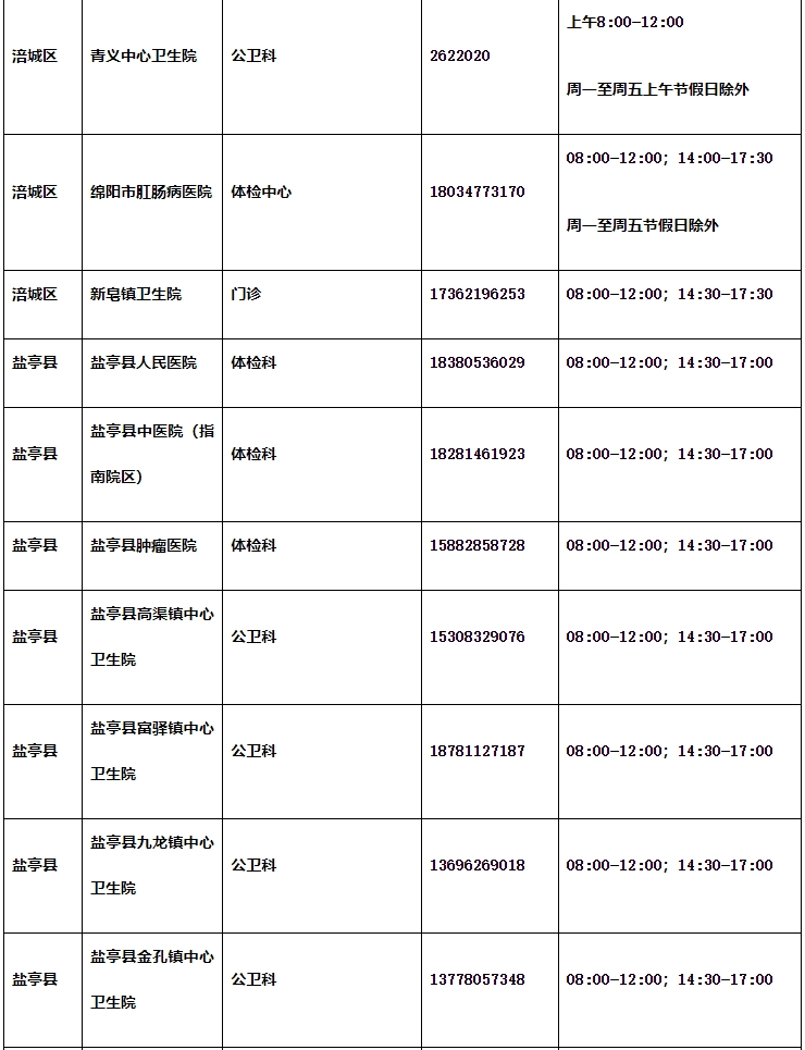 mills征阳性图片