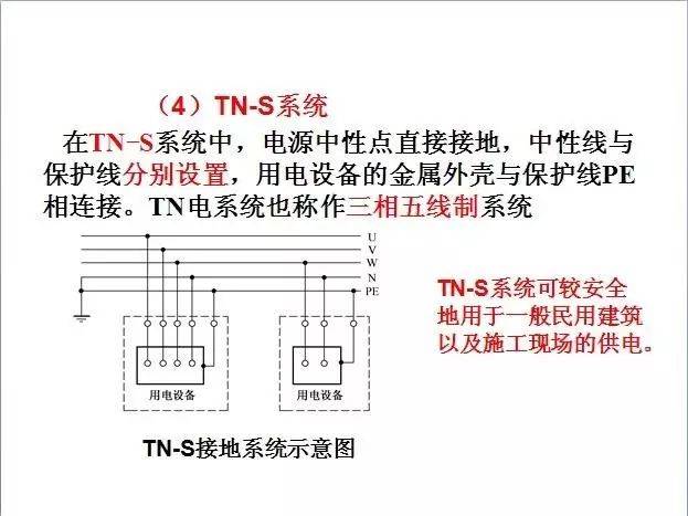 40张图带你看懂供电系统图,5分钟全搞定!