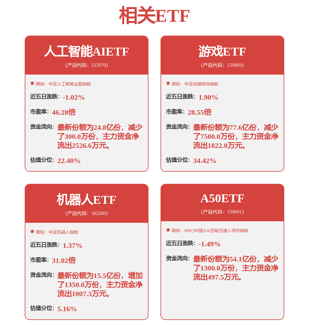 京东方a获得发明专利授权:终端设备,确定电池剩余电量的方法及装置