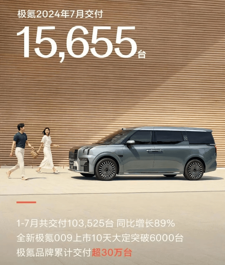 7月新造车销量：理想夺冠，埃安疲软，极氪、深蓝后劲足_搜狐汽车_搜狐网