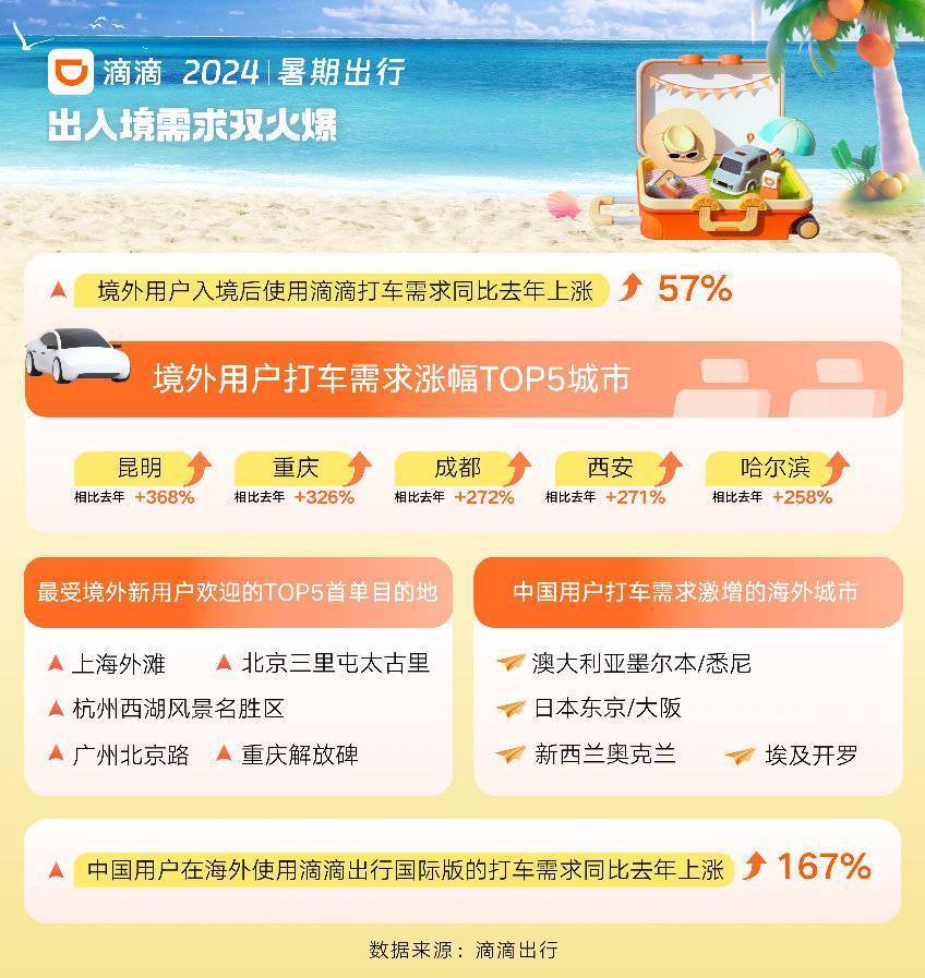 🌸【4777777最快香港开码】🌸_老城焕发新活力！“城市更新”计划正在进行→