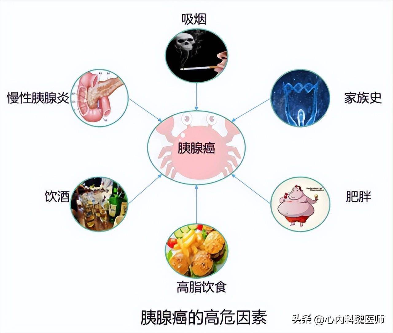 提醒 喝酒后一旦出现3个症状