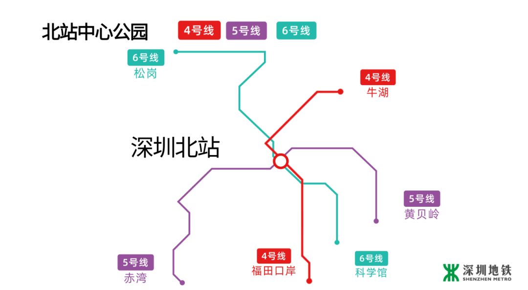 深圳地铁6号线时间表图片