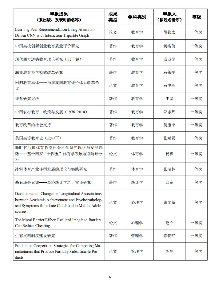 优酷视频：2024年澳门今晚开奖号码-临沂第三十一中学举行新生军事拓展暨爱国教育活动