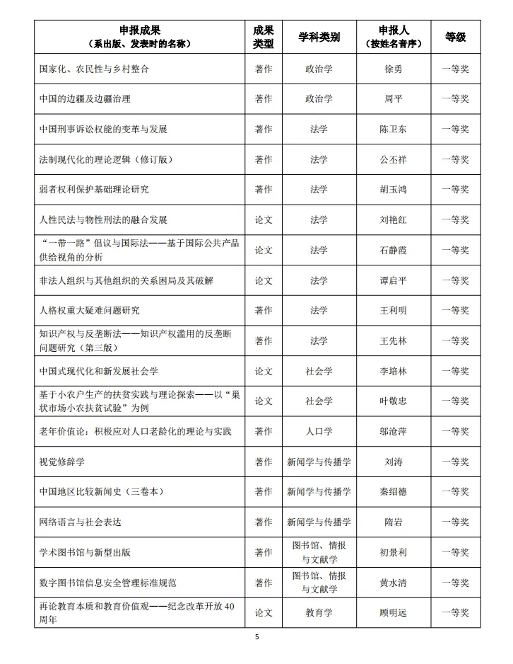 淘宝：2024今晚香港开特马-区委政法委突出“三学”，推动党纪学习教育走“深”更走“心”