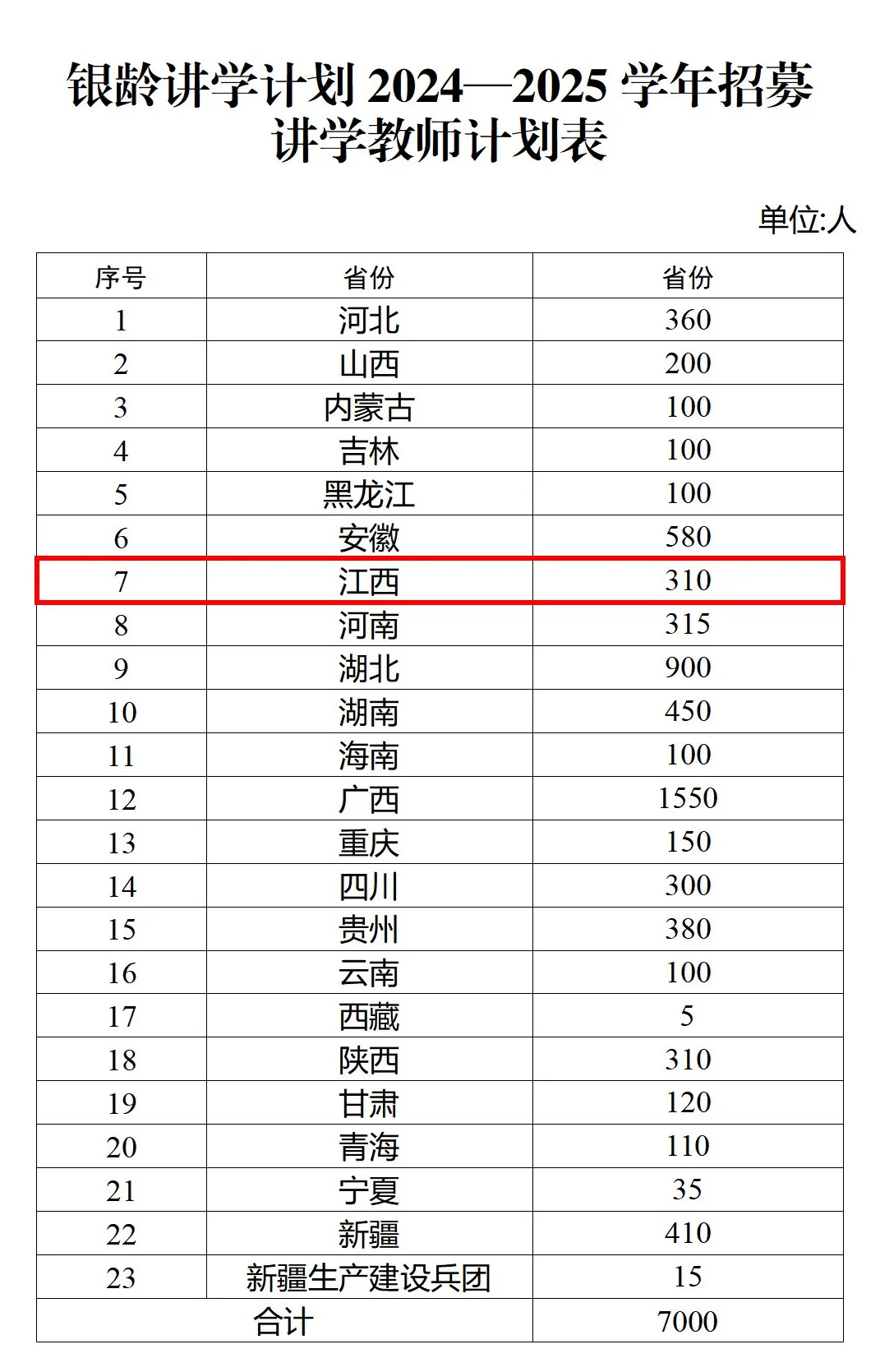 小米：24年新澳彩资料免费长期公开-两部门：推动新时代文物职业教育改革发展