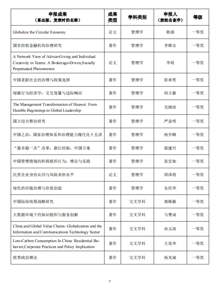 好看视频：2024澳彩开奖记录查询表-小孩子老是玩手机怎么教育？专家老师给你支6招