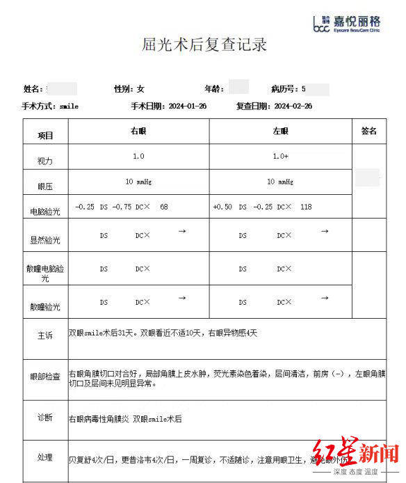 女子飞秒手术后感染病毒性角膜炎，院方称与诊疗无关，当事人已申请司法鉴定(图2)