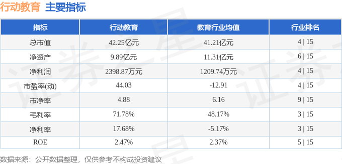 趣头条：香港一肖一码100%中-2024年广东师德建设主题教育月活动启动