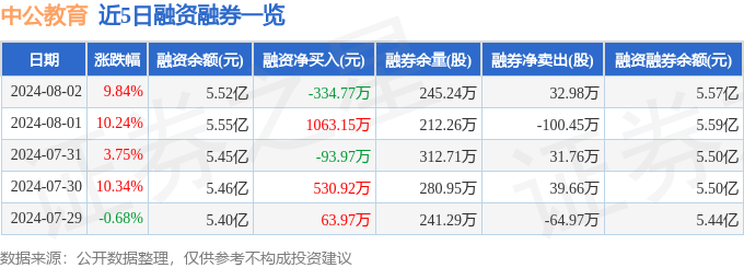 哔哩哔哩：2024年新澳门免费资料-学生欺凌防治怎么办？临沂市教育局出手!