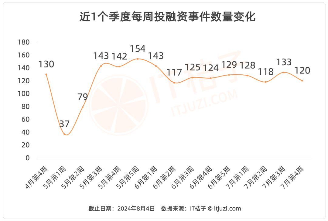 🌸中国青年报【新澳门一肖一码精准资料】|曹操出行冲刺IPO，李书福的资本版图再扩大  第6张