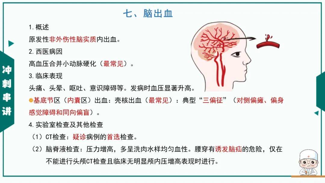 【中西医笔试】内科脑血管疾病重点汇总