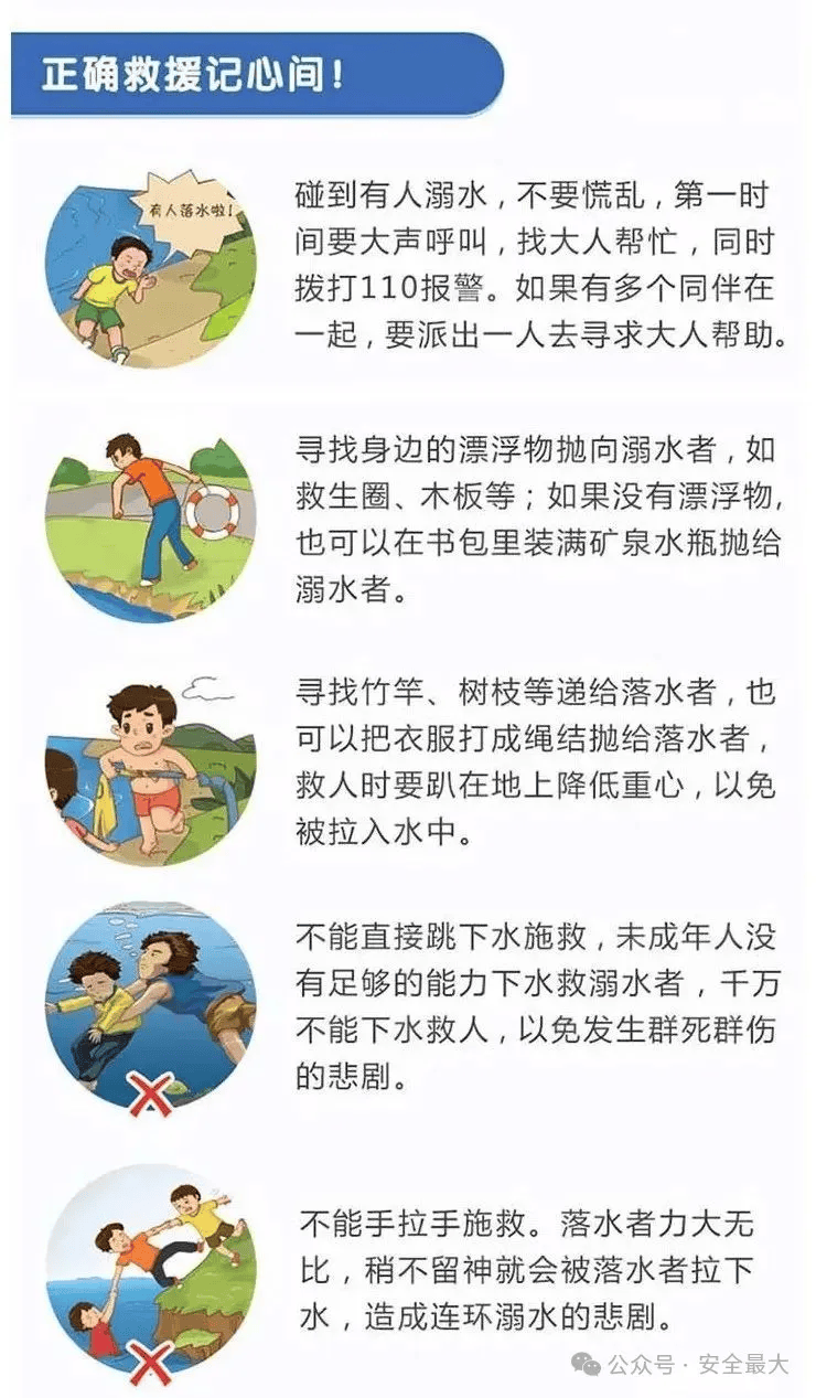 安全第一!超全防溺水安全教育知识