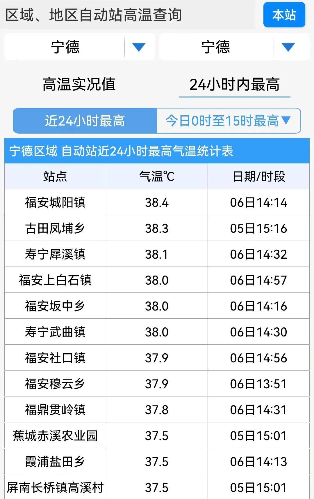 4!明天8时09分,宁德进入…_台风_天气_胚胎