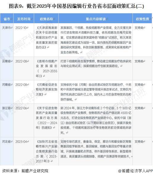 炳赞投资官网下载(50枚爱心值是什么意思)