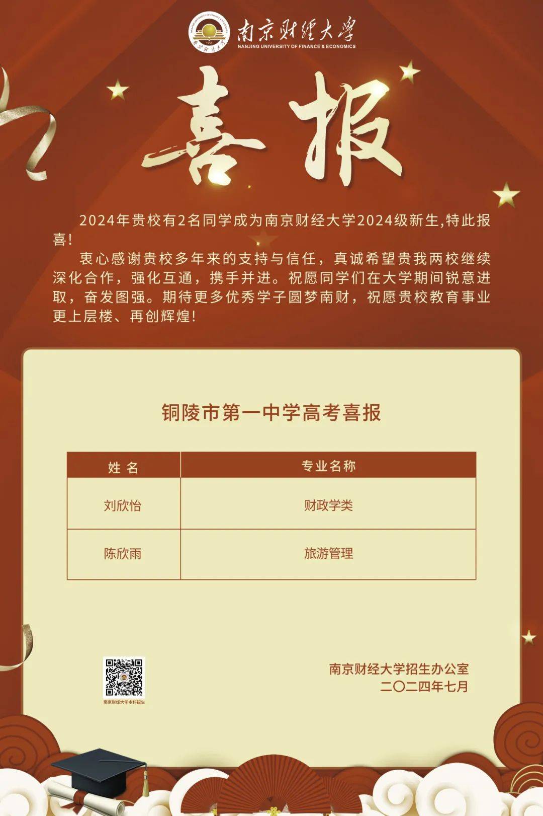 罗江中学高考喜报图片