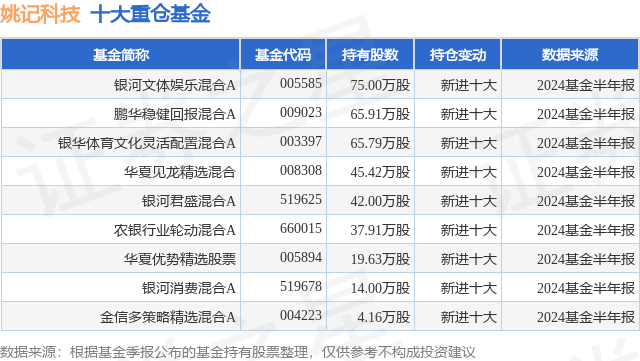 🌸中国环境网站 【4777777最快香港开码】_东风奕派eπ008于6月14日上市！配备娱乐屏，预售区间为20-25万元