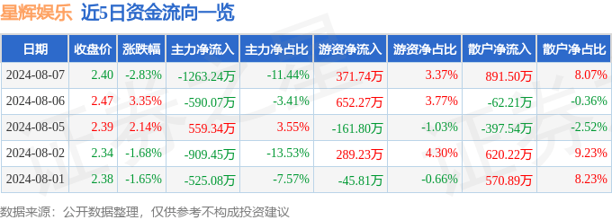 🌸河山新闻【今期澳门三肖三码开一码】_新型儿童娱乐项目