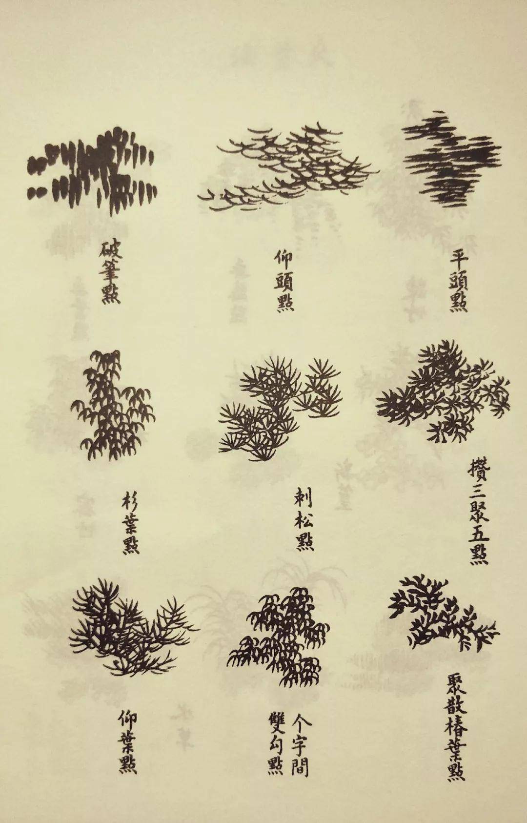 芥子园树谱高清欣赏,经典临摹素材