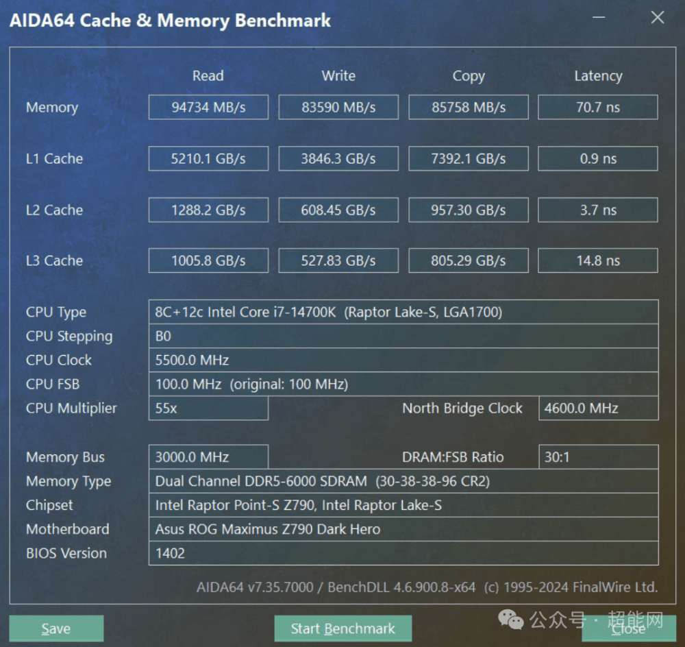 锐龙 9700X9600X天梯榜首发评测半岛·BOB官方网站：性能更佳温度与功耗(图26)