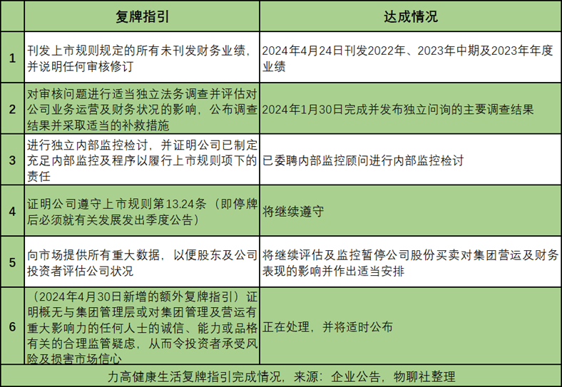 中青在线 🌸管家婆的资料一肖中特5期🌸|中新健康丨北京疾控提醒：发热、咽痛、皮疹，小心猩红热  第4张