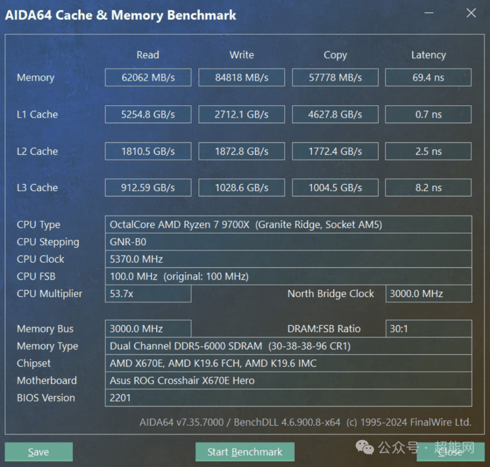 gtx970天梯图片