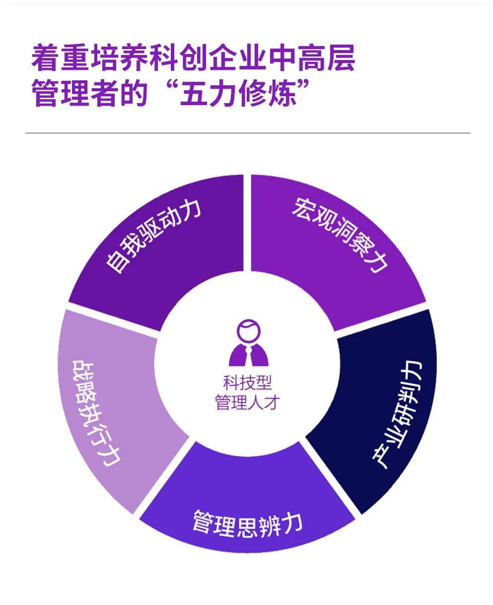 别让组织内耗成为企业发展的拦路虎