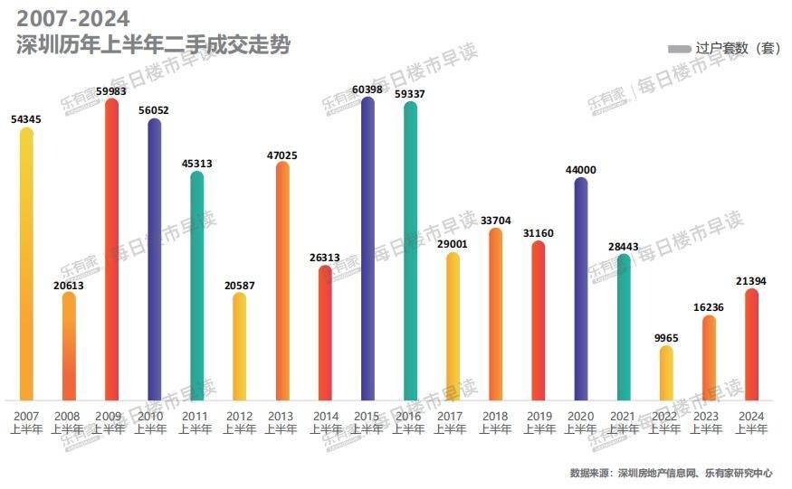 央视：澳门一肖一码1000精准-千亿房企出手了，下场收购业主的二手房