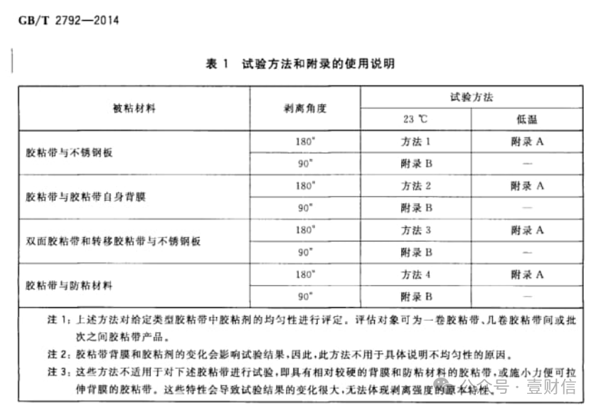 中国文明网 🌸2024澳门天天六开彩免费资料🌸|哪吒汽车，赴港IPO  第1张