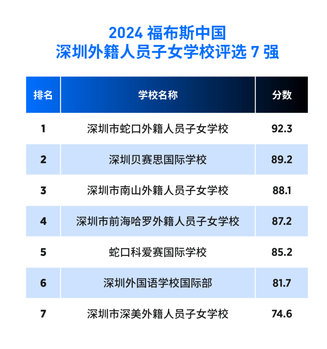 🌸北京日报【2024一肖一码100精准大全】_比亚迪腾势两年达成 20 万辆订单，N7 城市领航最快年底覆盖全国