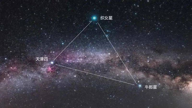 织女星恒星光谱图图片