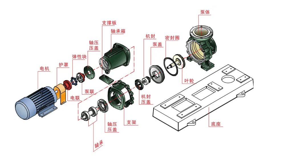 分子泵结构图图片