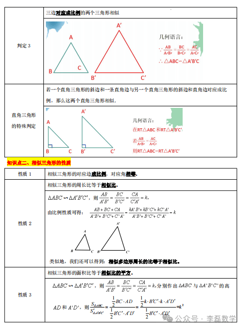 相似三角形的判定公式图片