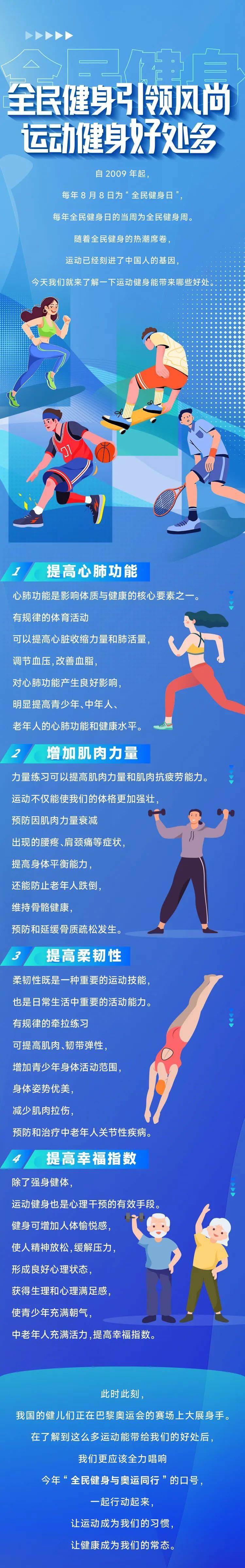 体育宣传周|全民健身引领风尚 运动健身好处多