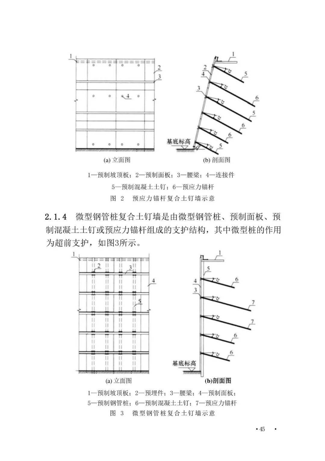 土钉墙支护还在挂网喷浆?新技术已实施!