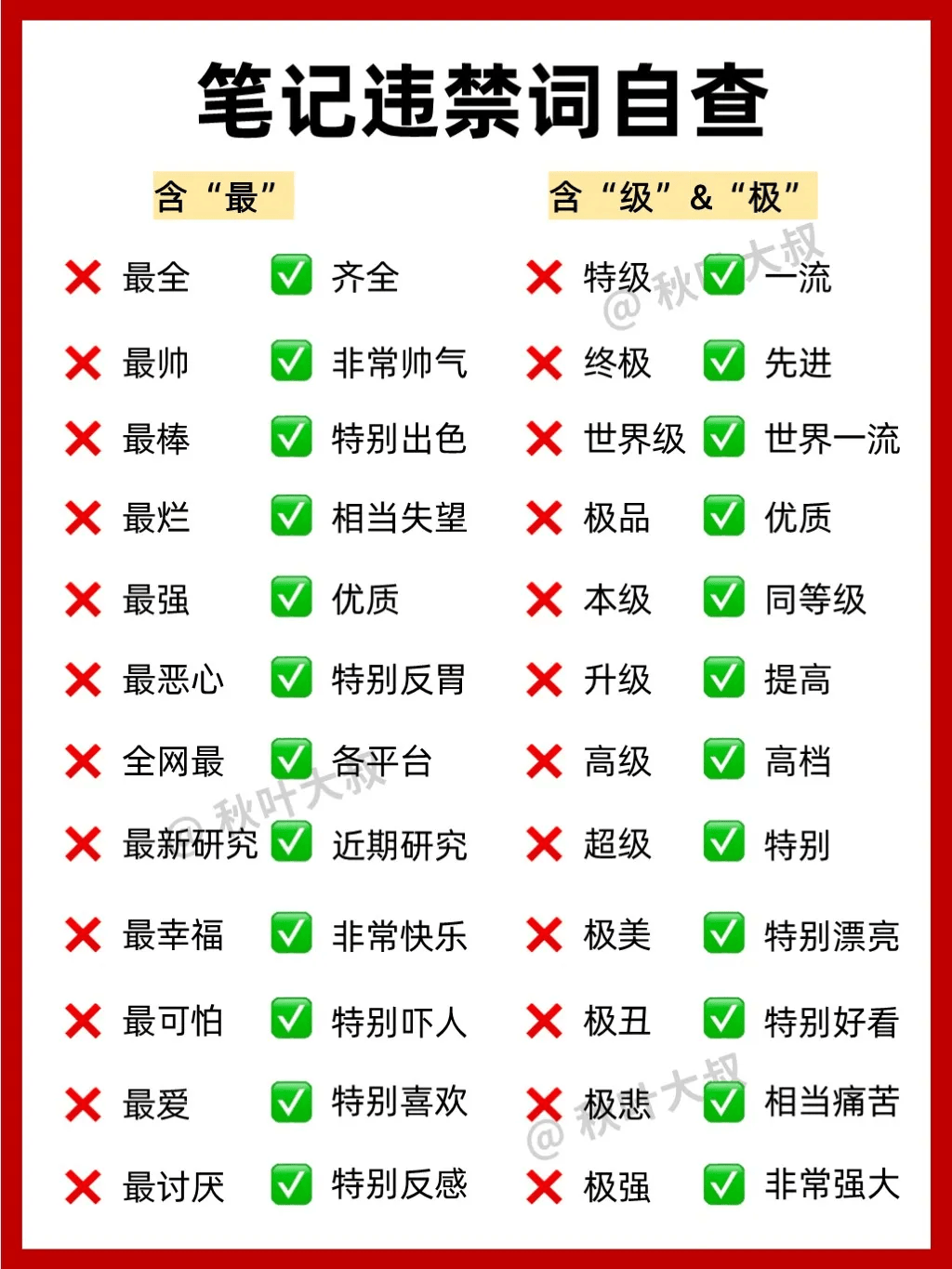小红书起号攻略=小红书起号攻略视频