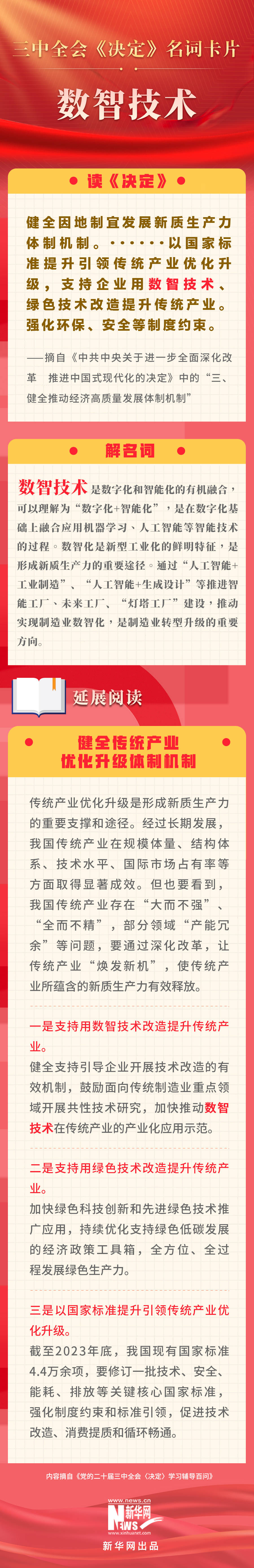 名词卡片天天学 三中全会 决定 数智技术