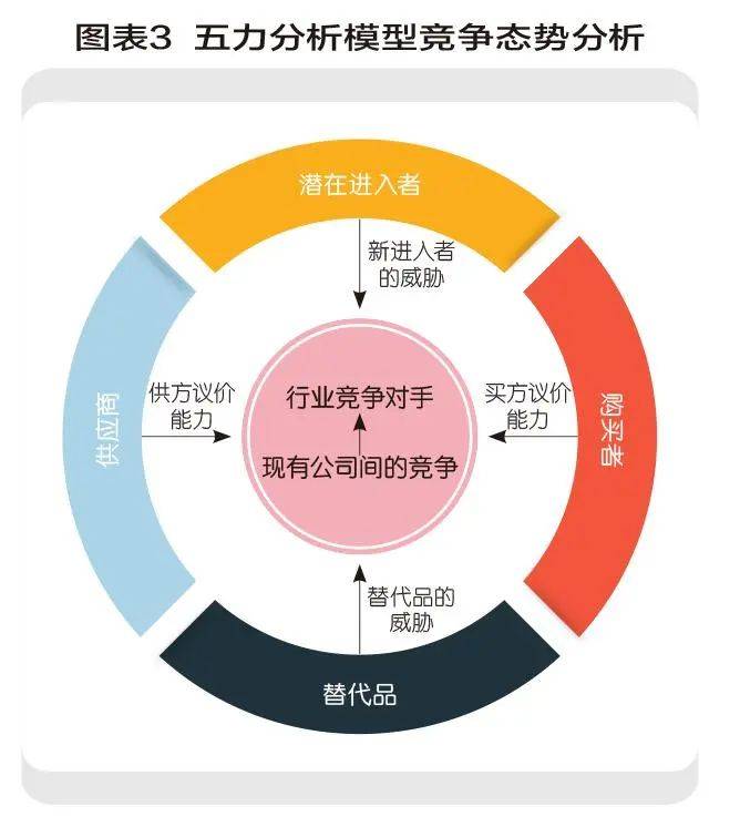 国美险境，“找魂”有难度