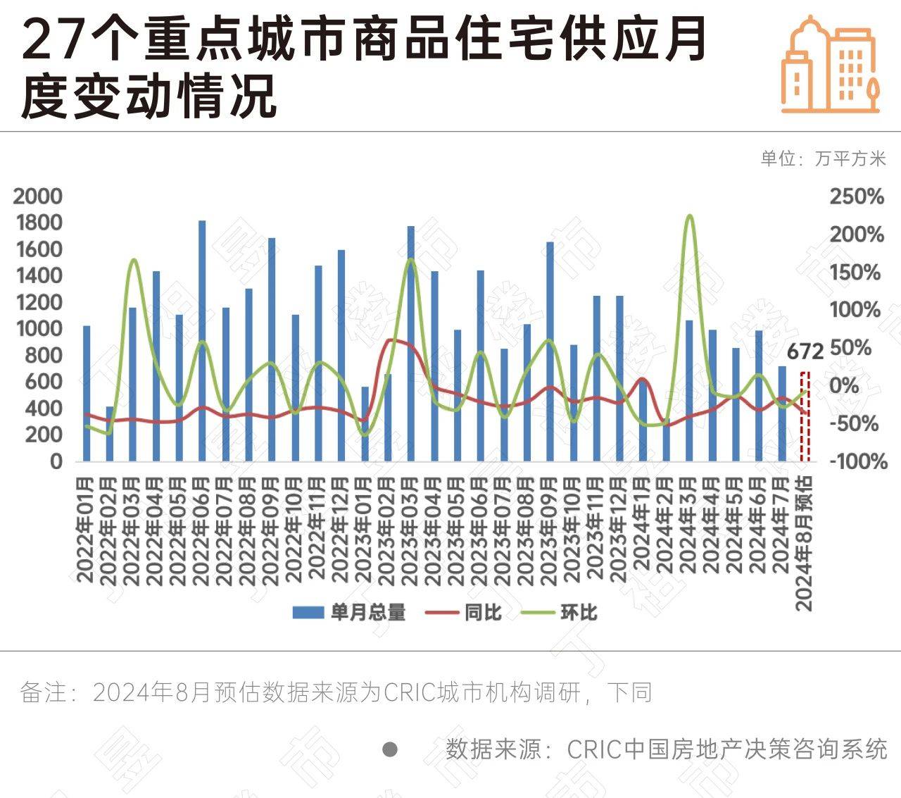 🌸电视家【今期澳门三肖三码开一码】_2024中国百强城市排行榜：重庆时隔四年重返前十 莆田、新乡退出榜单