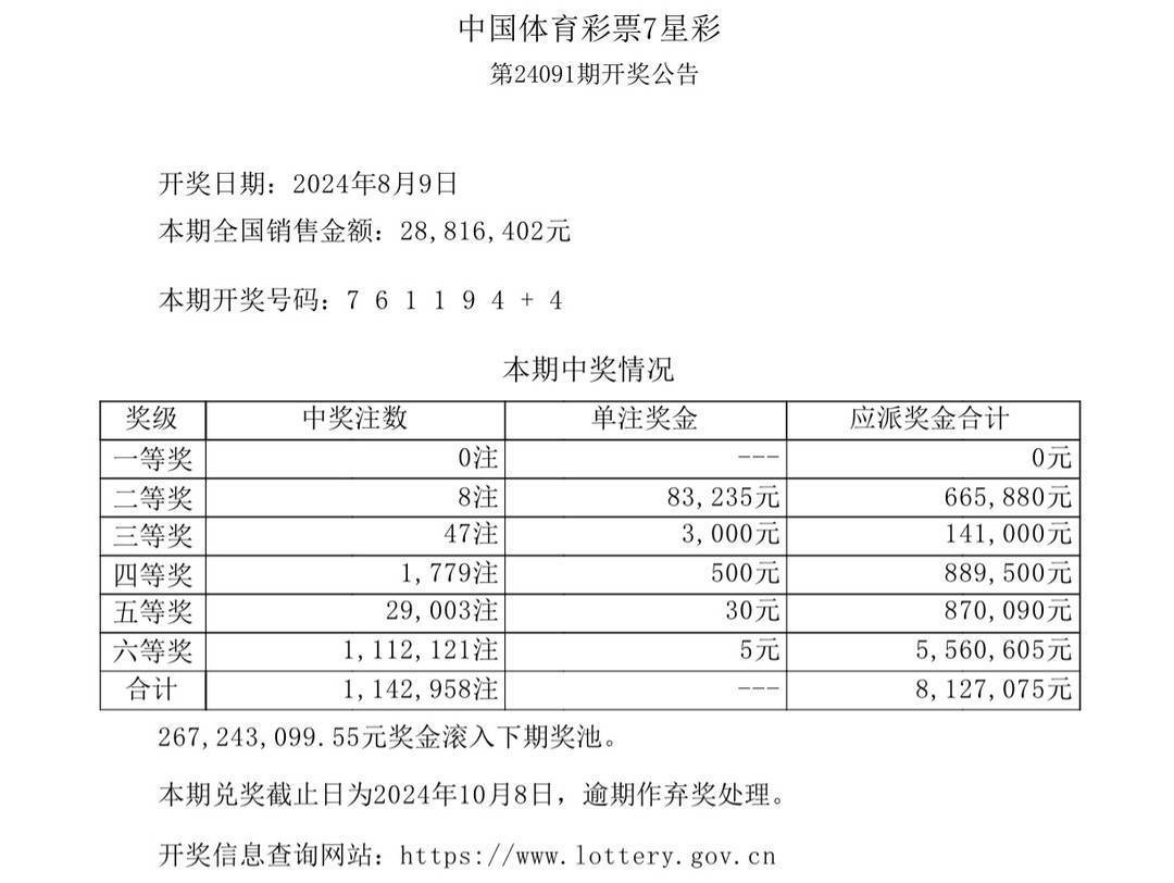 现场开奖结果图片